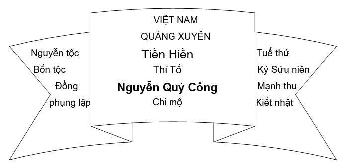 Bia Ngài N Q Công